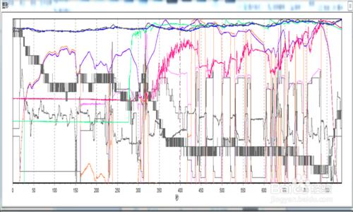 如何將VBox數據導出到Excel