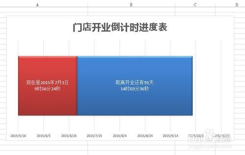 如何製作動態的倒計時進度？