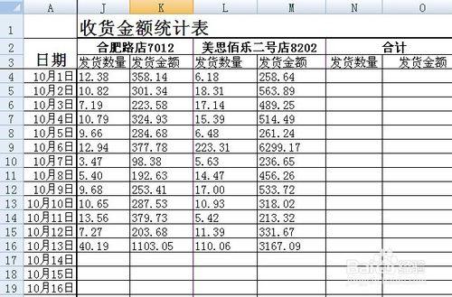 在EXCEL中，如何設置隔列求和公式！