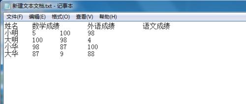 qq聊天窗口粘貼表格自動變圖片怎麼辦？