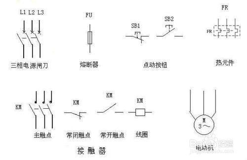 一句話學會電工