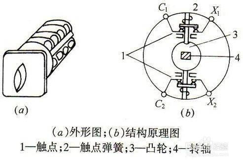 轉換開關如何連接