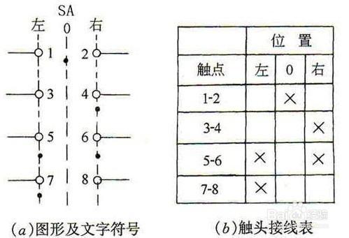 轉換開關如何連接