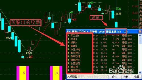 通達信股票公式預警指導教程