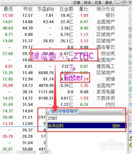 通達信股票公式導入