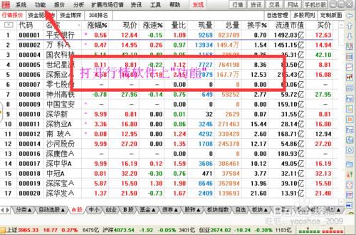 通達信股票公式導入