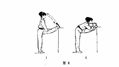 壓腿的逐步訓練、標準動作及相關注意事項