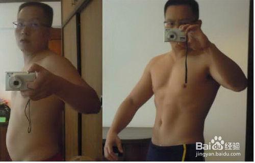 腹肌撕裂者專用減脂法：中國波動伸展腹部瘦身法