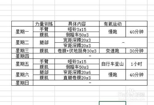 夏日炫身材養成計劃