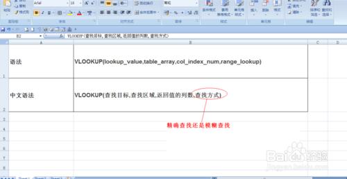 VLOOKUP函數和HLOOKUP函數的用法舉例