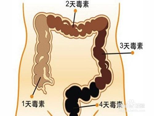 晨練對我們健康有什麼幫助