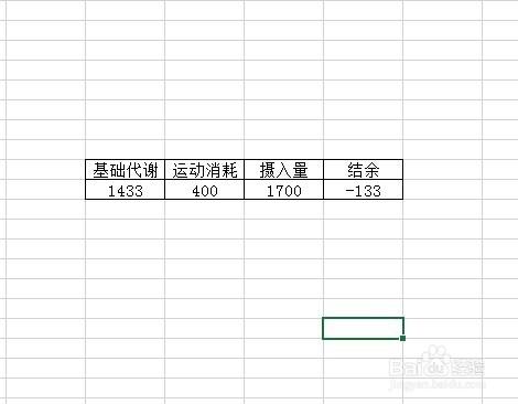 夏日炫身材養成計劃