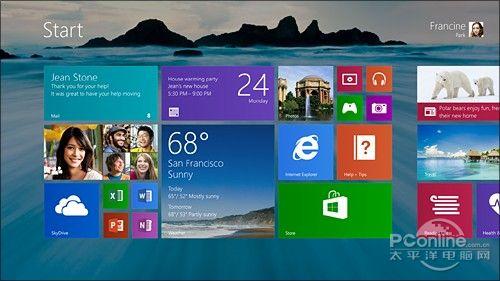 windows8.1和windows8的區別