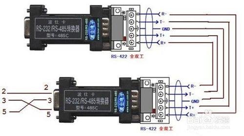 如何進行RS485通信