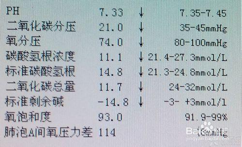 血氣分析化驗單的幾個重點