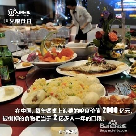 對於，世界糧食日，你清楚嗎？