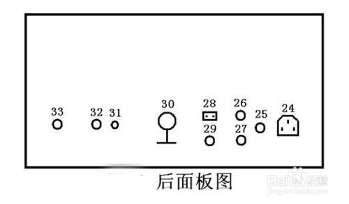 局部放電檢測儀操作說明