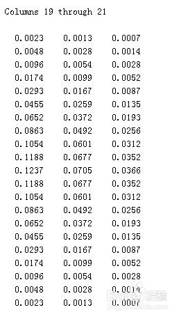 在matlab環境下，用graidient()函數求近似梯度