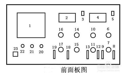 局部放電檢測儀操作說明