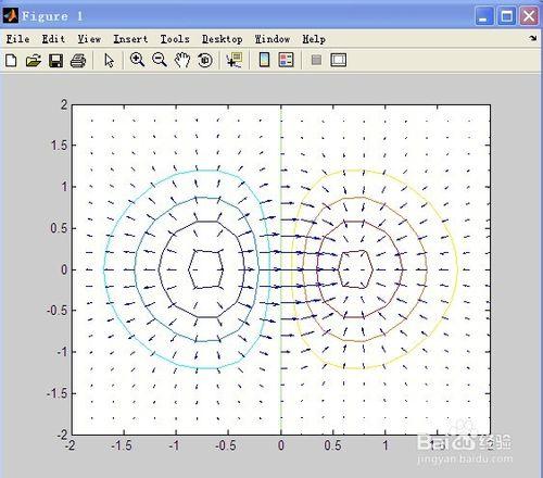 在matlab環境下，用graidient()函數求近似梯度