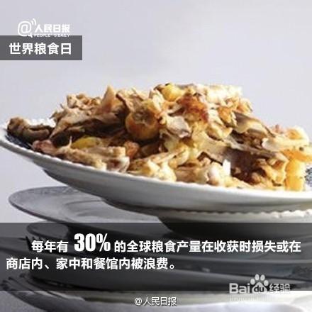 對於，世界糧食日，你清楚嗎？