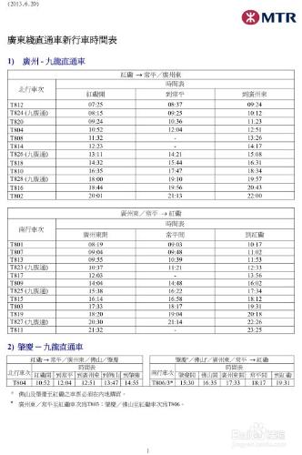 廣州去香港的N種方法