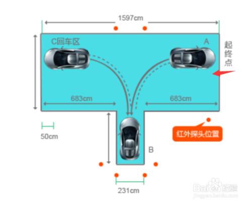 駕考倒車入庫怎麼操作