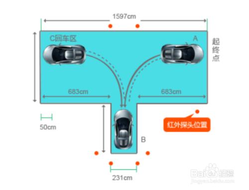 駕考倒車入庫怎麼操作