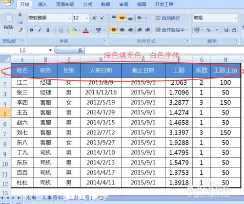 如何優化表格視覺效果