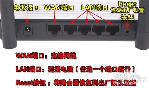 無線路由器怎麼設置步走