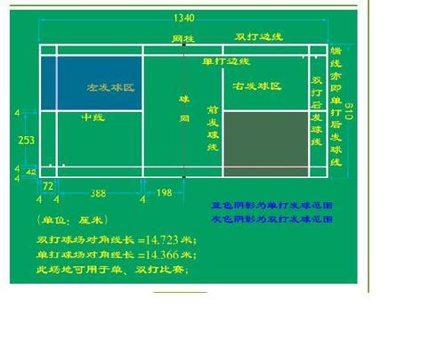 羽毛球場地的標準尺寸，愛打羽毛球的你知道嗎？