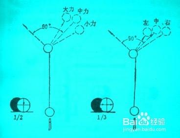 如何正確打檯球（五）控球走位