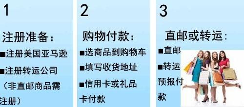 海淘攻略(最新)詳解美國亞馬遜購物打折直郵轉運