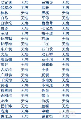 2014春運火車票預售時間 重慶市火車站全攻略