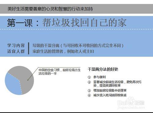 怎樣做好PPT：[11]商業散打排版