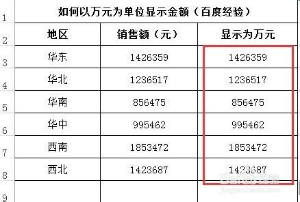 如何讓excel表格中的數值已萬元為單位顯示