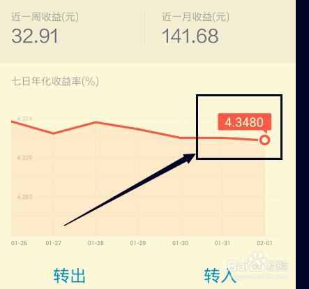 如何在手機端查看餘額寶的收益情況