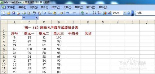 電子表格數據平均值排序排名次的方法