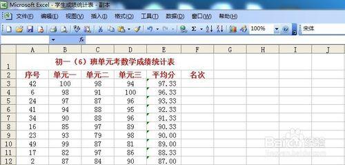 電子表格數據平均值排序排名次的方法