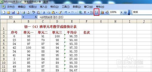 電子表格數據平均值排序排名次的方法