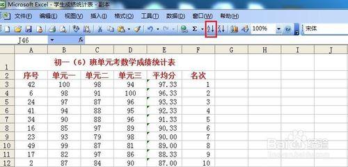 電子表格數據平均值排序排名次的方法