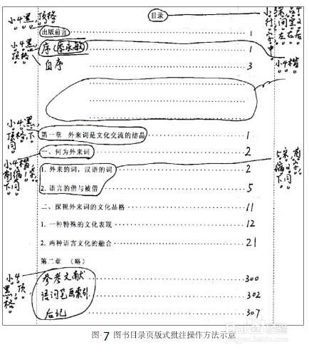 出版專業資格考試中部分題型的答題規範