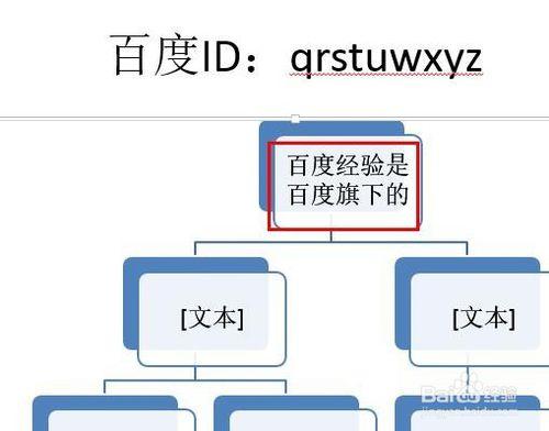 教你怎麼樣用PPT來製作出組織圖，樹狀結構圖