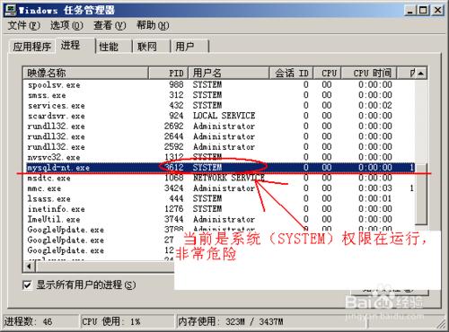 MySQL降權實例