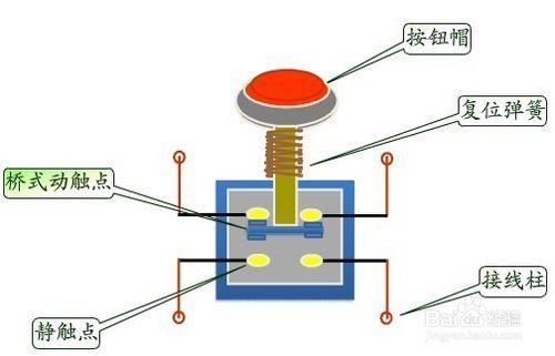 如何進行帶燈按鈕開關的安裝和接線