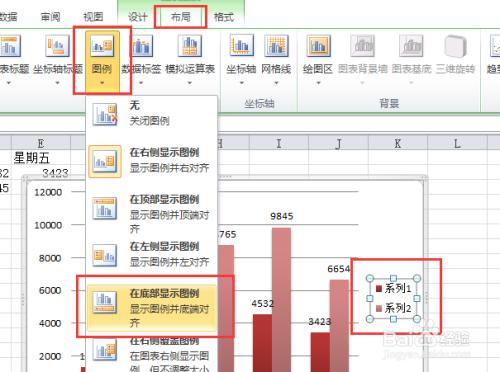 Excel2010教程之圖表製作完全攻略