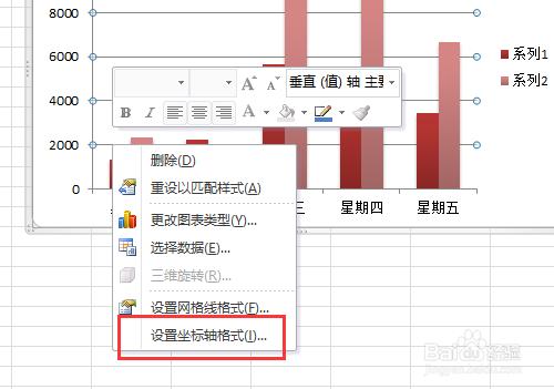 Excel2010教程之圖表製作完全攻略