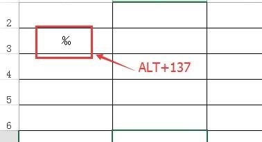 如何在Excel表格中輸入千分號‰