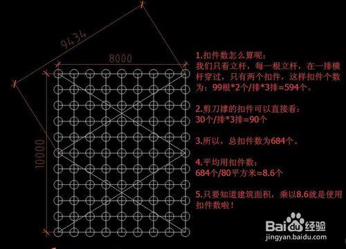 怎麼計算內架鋼管扣件使用量