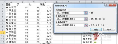 【excel圖表】如何製作商務大氣的縱向折線圖